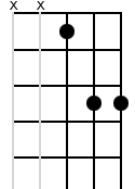 x,x,10,12,12